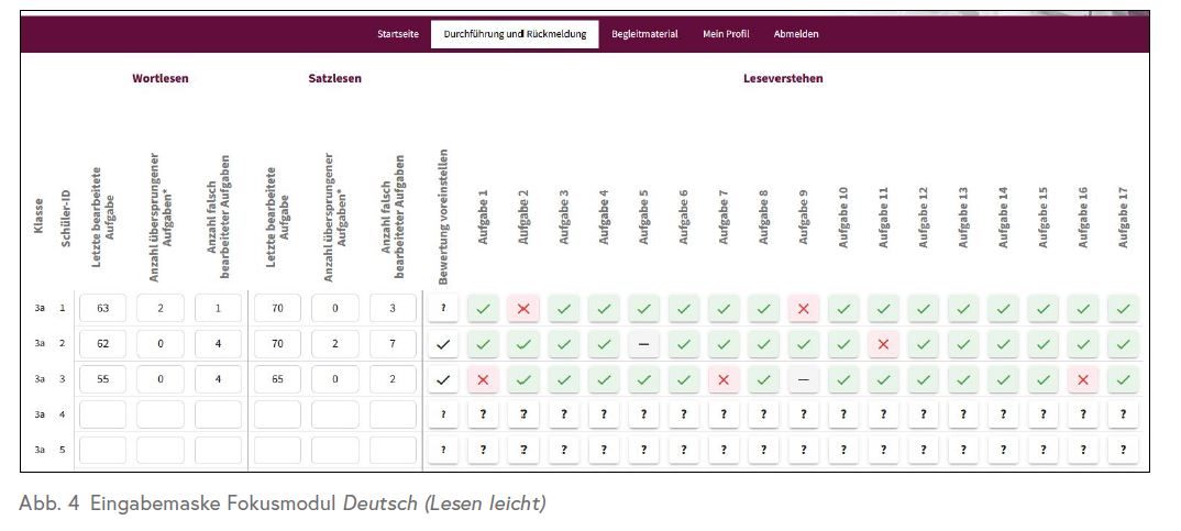 Das Bild zeigt die Eingabemaske für das Fokusmodul Deutsch (Lesen leicht) auf der iKM-PLUS-Plattform.
