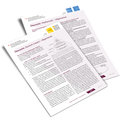 Abbildung von Übersichtsblättern zur iKM PLUS