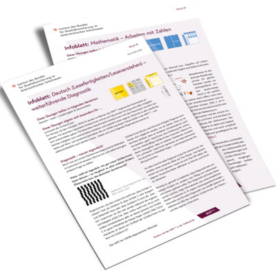 Abbildung von Infoblättern zur iKM PLUS